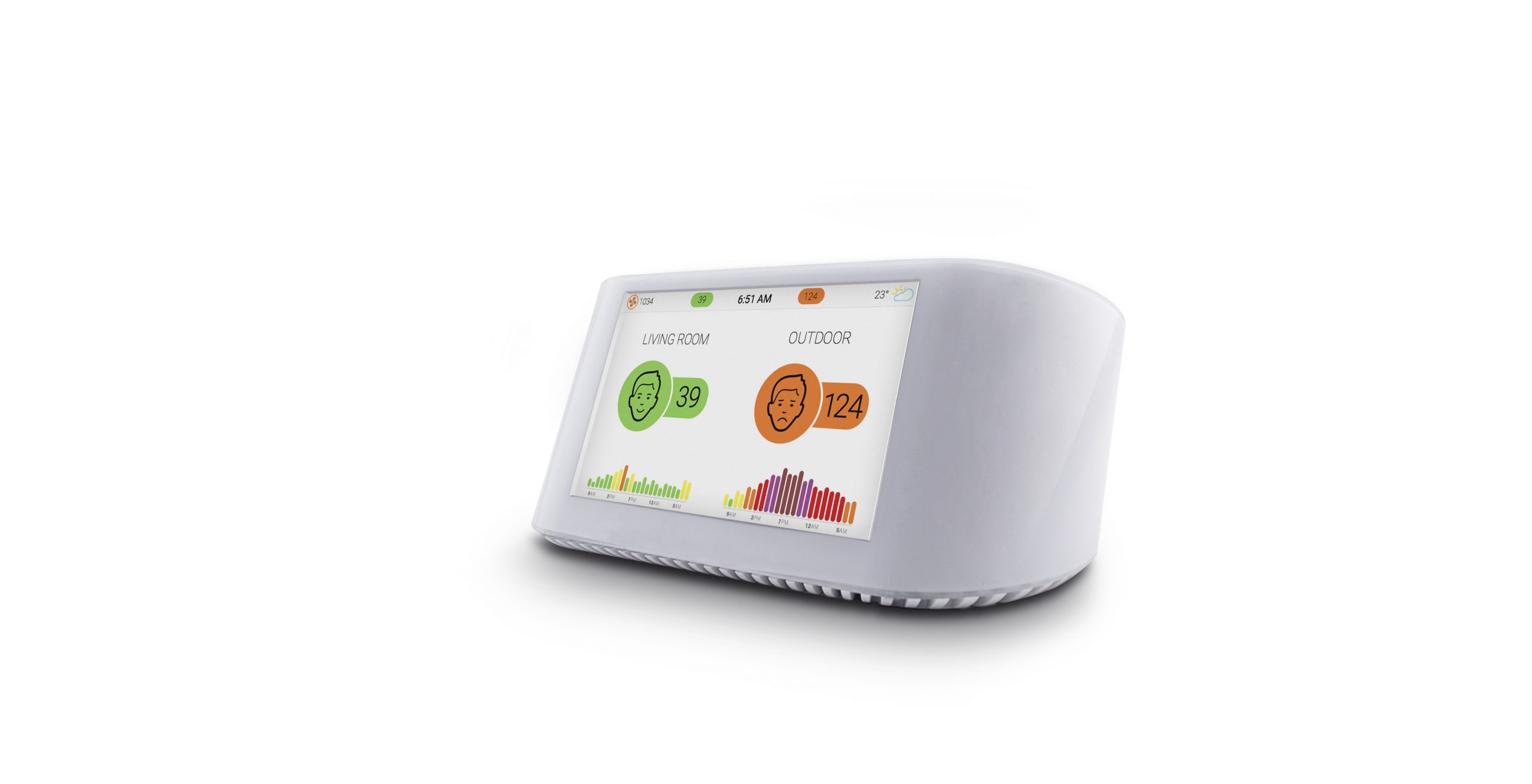 AirVisual Pro Intimus MP&O